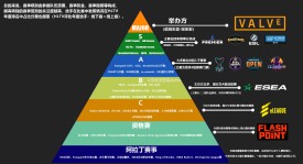决赛地图包括隐世修所、盐海矿镇、莲花古城等热门战场