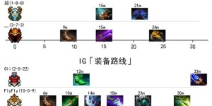 Monte vs Tricked即将开战，胜率接近五五开