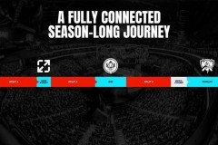 JD Gaming：王者归来？新阵容能否延续豪门血脉